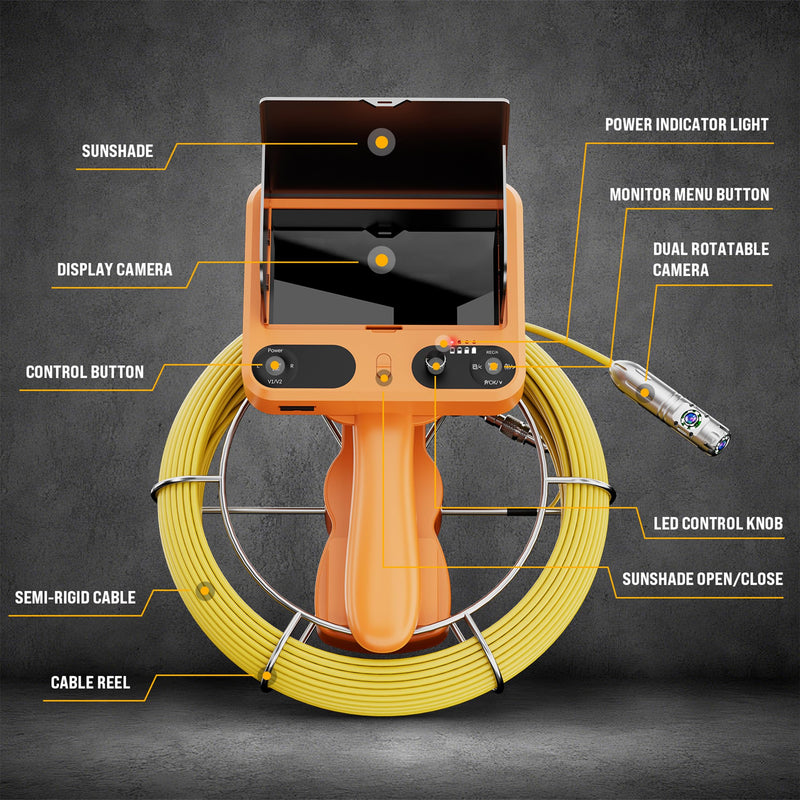 Octopusscan OS7DH2 Sewer Inspection Camera - Octopusscan