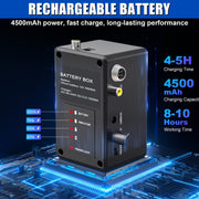 Octopusscan OS09D1 Sewer Inspection Camera - Octopusscan