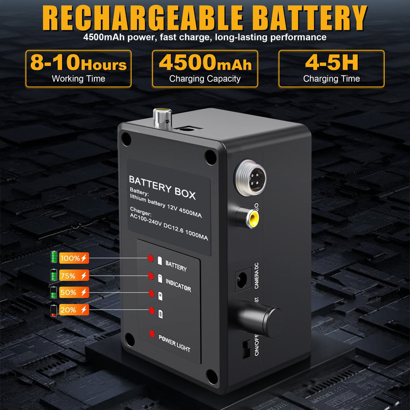 Octopusscan OS09D2 Sewer Inspection Camera - Octopusscan
