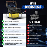 Octopusscan OS09D1 Sewer Inspection Camera - Octopusscan
