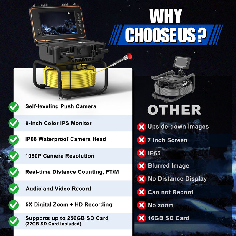 Octopusscan OS09D1 Sewer Inspection Camera - Octopusscan