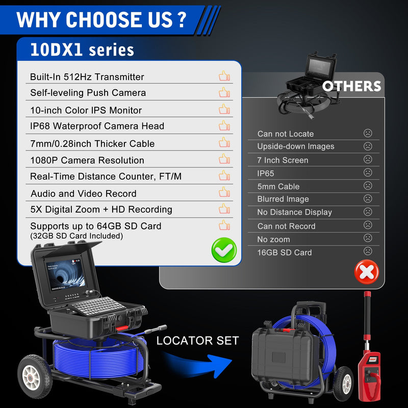 Octopusscan OS10DX1 Sewer Inspection Camera – 512Hz Locator, Self-Leveling & 246ft Cable - Octopusscan